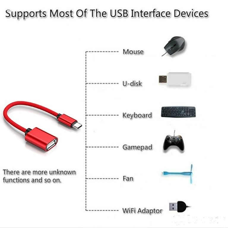 Adaptér USB OTG z typu C