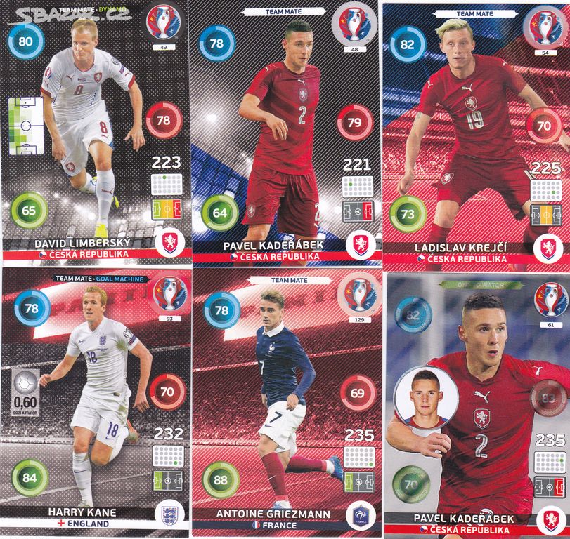 FOTBALOVÉ KARTIČKY EURO 2016