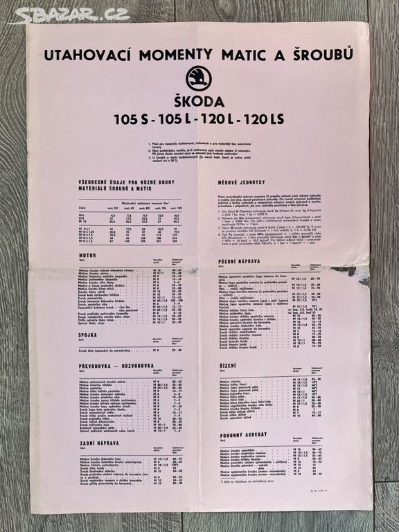 Utahovací momenty - Škoda 105 / 120 ( 1975 )