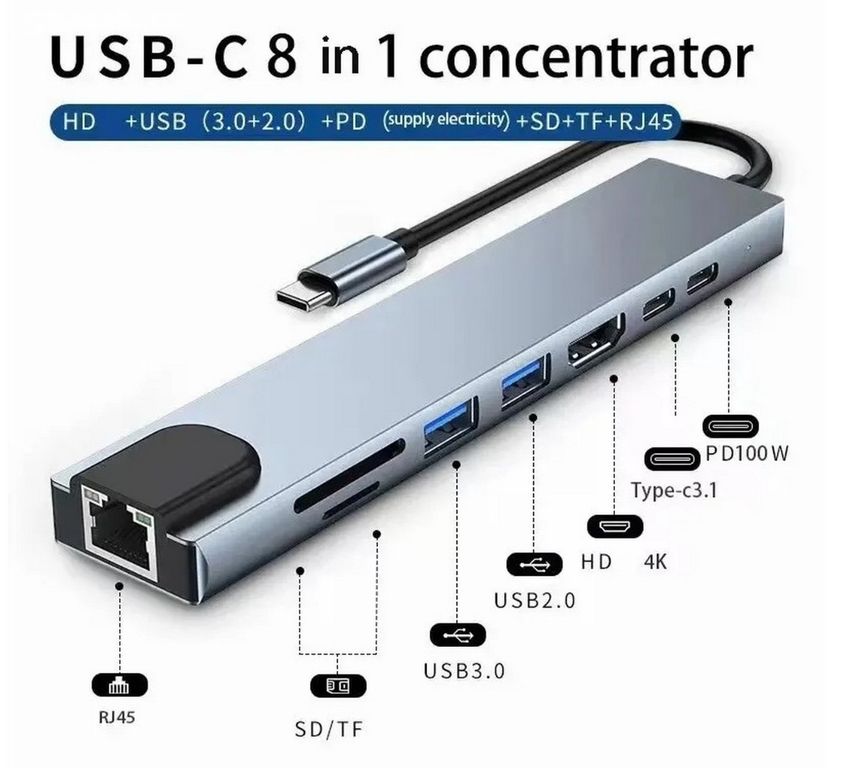 USB-C HUB 8v1 pro notebook