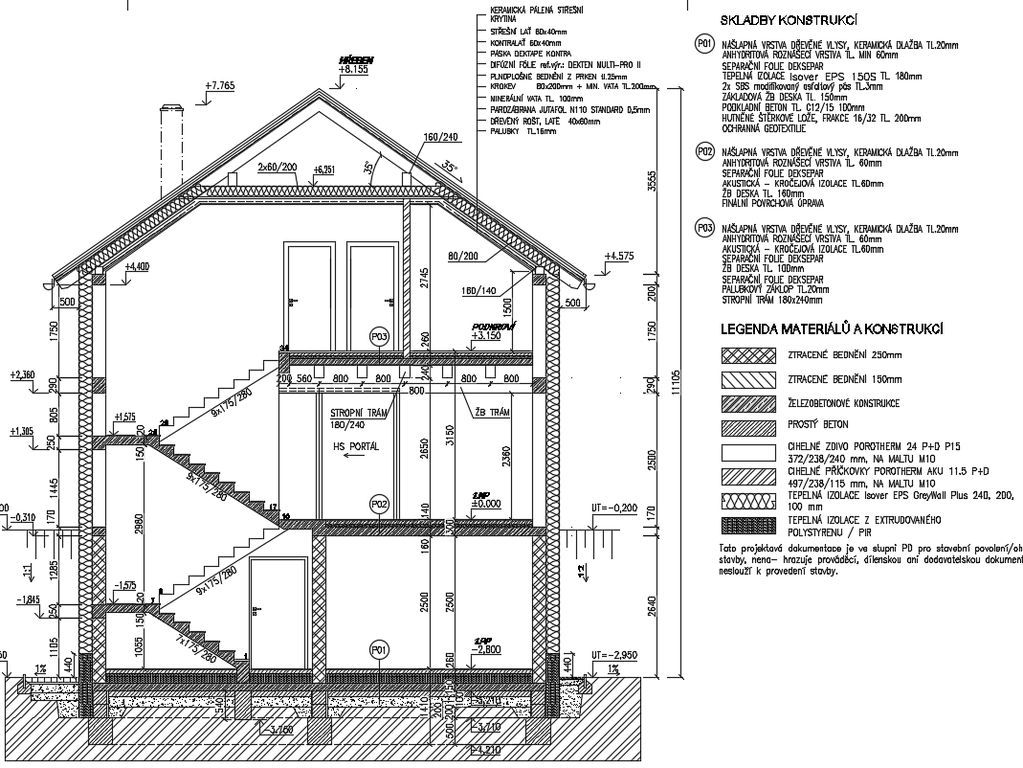 PROJEKČNÍ PRÁCE RD, PASPORT, PŘEKRESLENÍ, CELÁ ČR