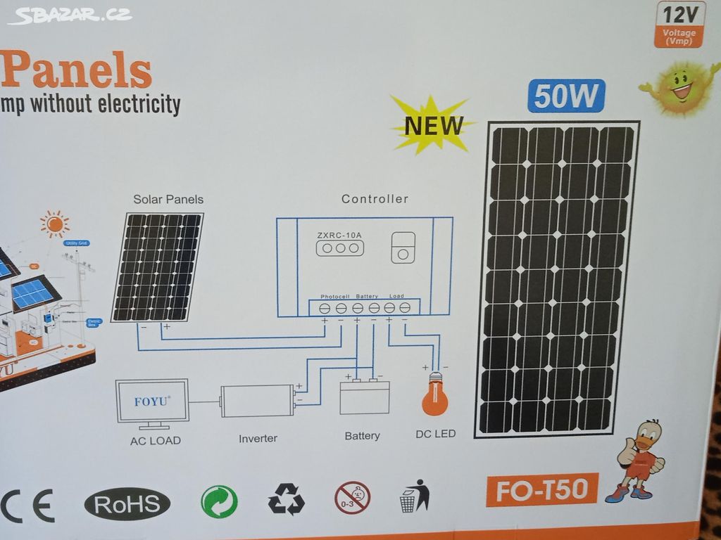 fotovoltaický panel 50W / 12V