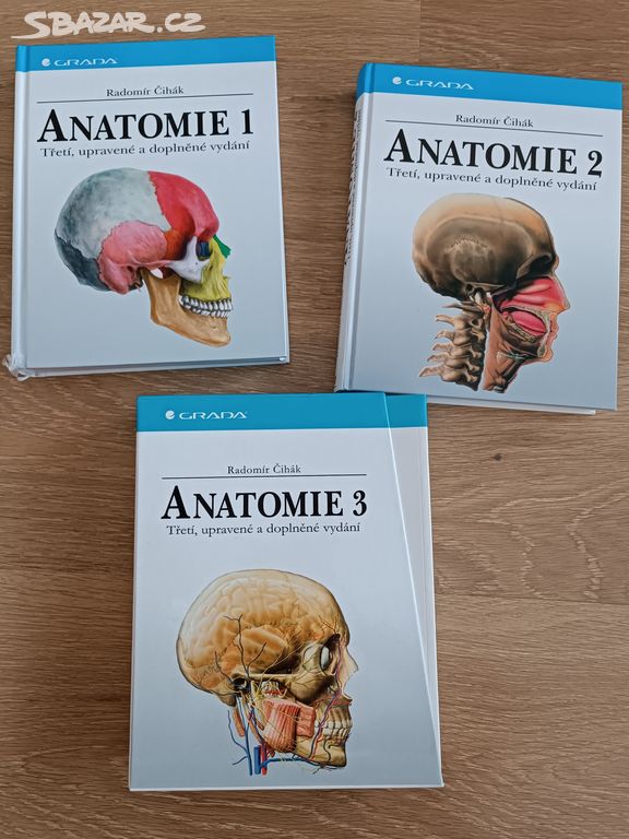 Anatomie 1-3, Čihák, 3. upravené a doplněné vydání