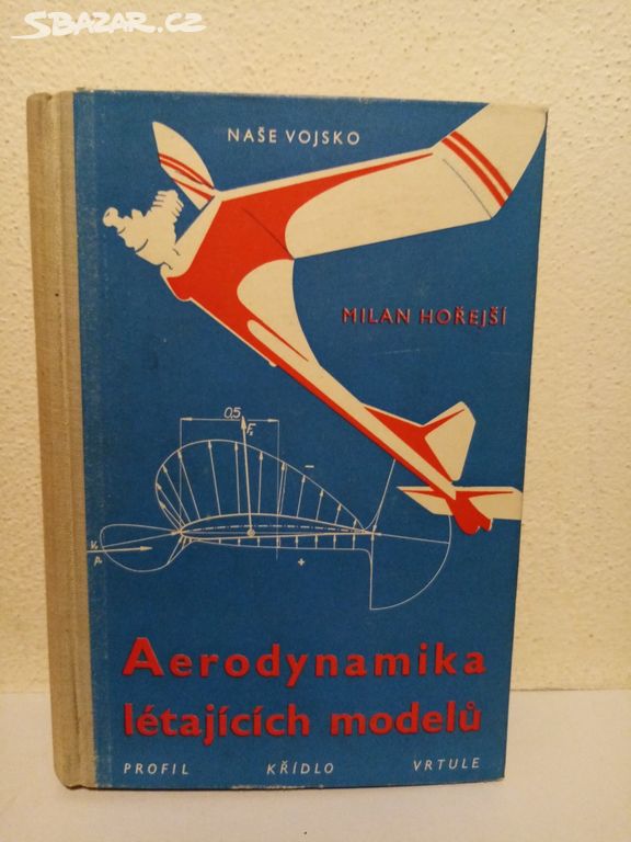 Aerodynamika létajících modelů Profil Křídlo .....