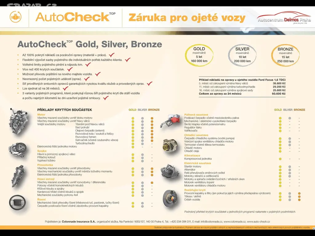 Seat Alhambra, 2.0TDi/2021/XCELLENCE.1MAJ-ZÁR - fotka 6